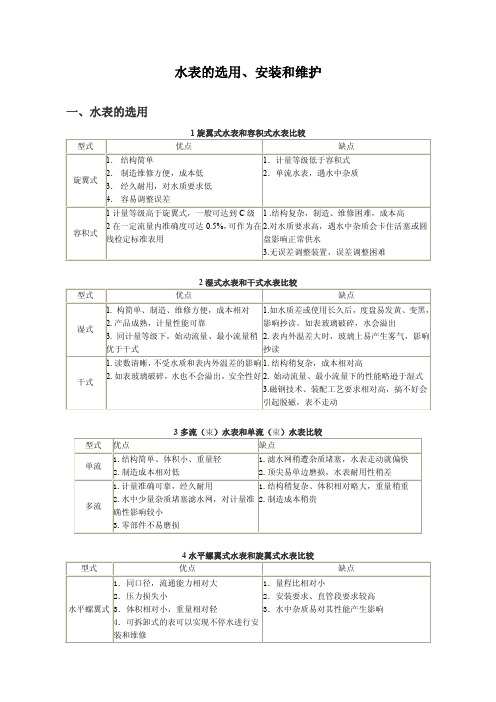 水表的选用、安装和维护