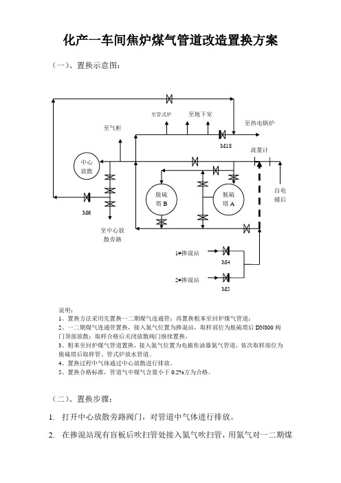 甲醇一车间焦炉煤气管道改造置换方案