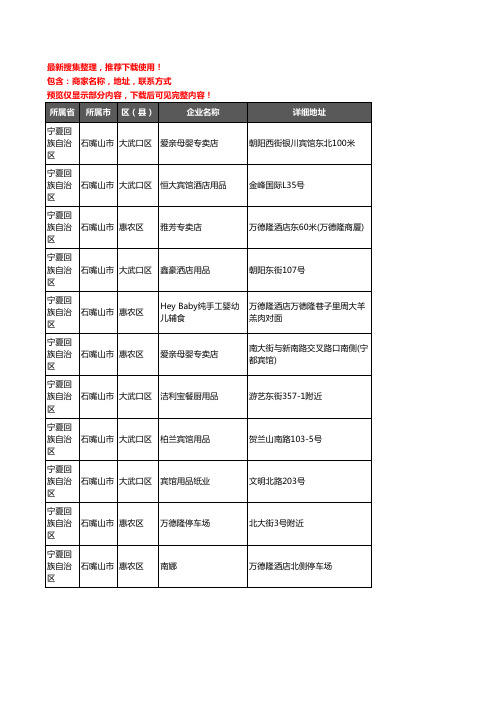 新版宁夏回族自治区石嘴山市酒店用品企业公司商家户名录单联系方式地址大全11家
