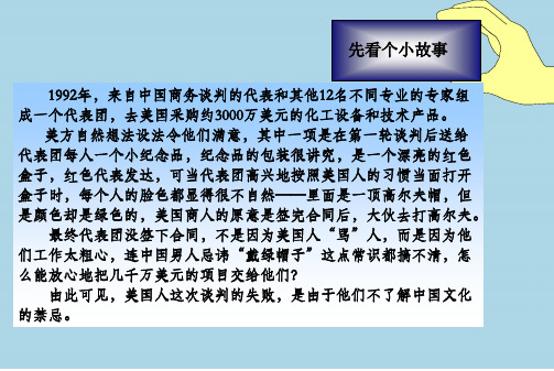 国际商务礼仪中的禁忌