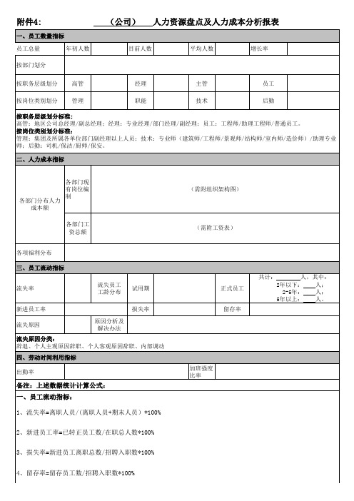 【人才盘点分析】人力盘点及分析模板报表-直接使用干货