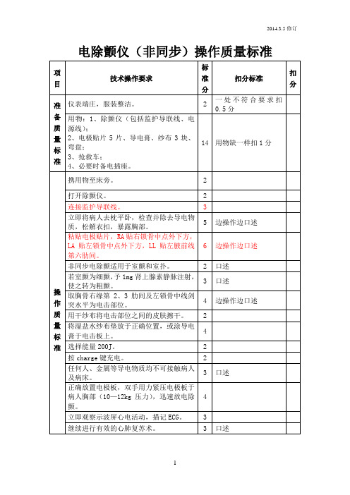 电除颤操作考核标准及相关内容