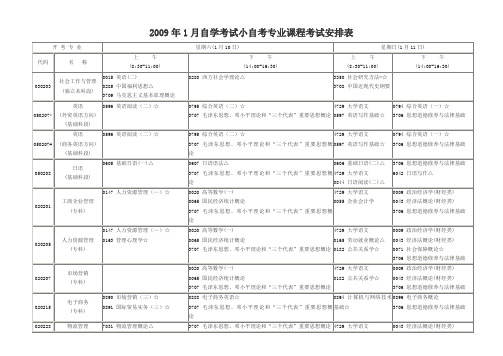 2009年1月自学考试小自考专业课程考试安排表