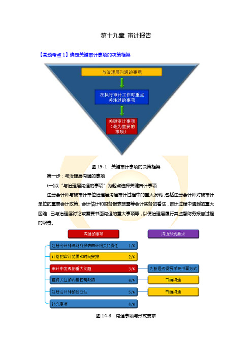 中国注册会计师考试2017年《审计》第十九章高频考点