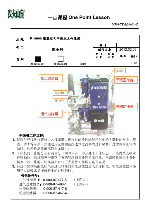 Krones灌装空气干燥机工作原理