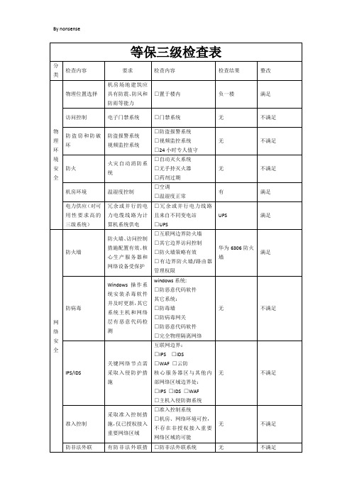 信息系统安全等级三级保护备案条件机房硬件部分检查表