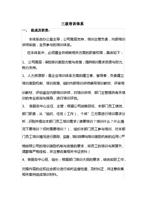 物业公司三级培训体系教学内容