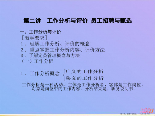 第一讲 人力资源管理概述及基础ppt课件