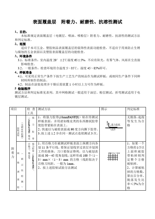 表面履盖层、附着力、耐磨性、抗溶性测试
