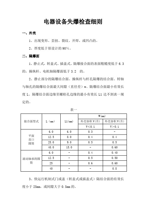 电气设备失爆检查细则