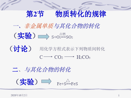 物质转化的规律PPT课件