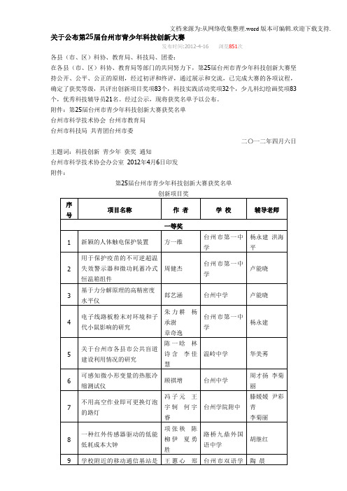 关于公布第25届台州市青少年科技创新大赛