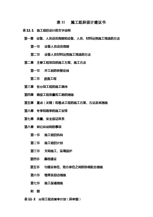 高速公路路面施工组织设计