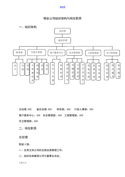 物业公司组织架构及岗位职责