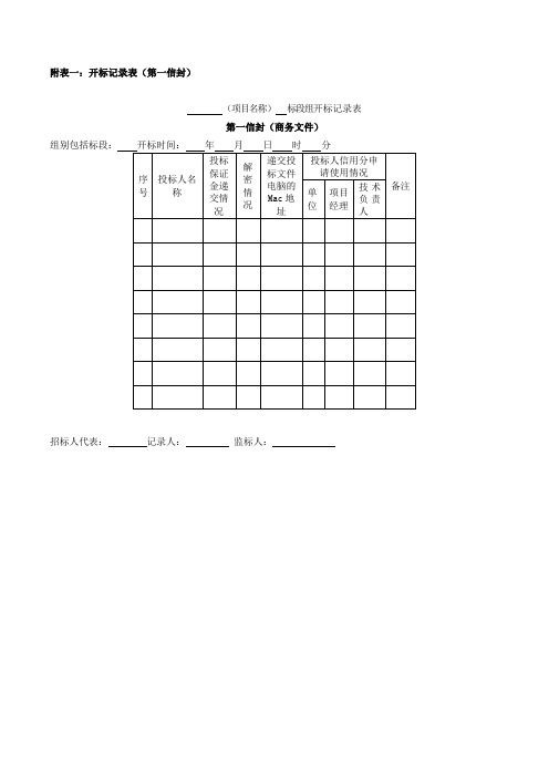 附表一开标记录表(第一信封)