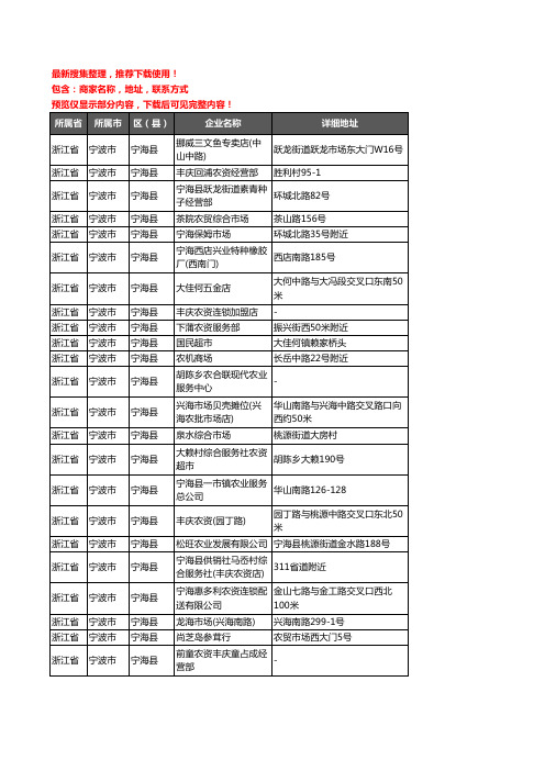 新版浙江省宁波市宁海县农资行业企业公司商家户名录单联系方式地址大全104家