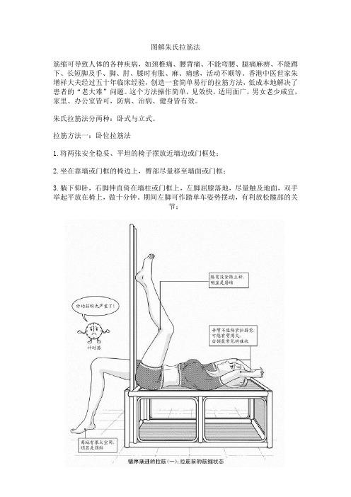 图解朱氏拉筋法