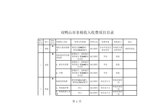 2010年非税收入收费项目目录修改