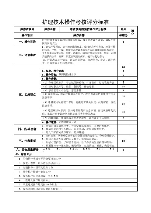 患者跌倒的预防护理技术操作考核评分标准