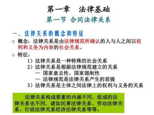 招投标与合同管理第一章  招投标与合同管理法律基础
