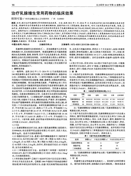 治疗乳腺增生常用药物的临床效果