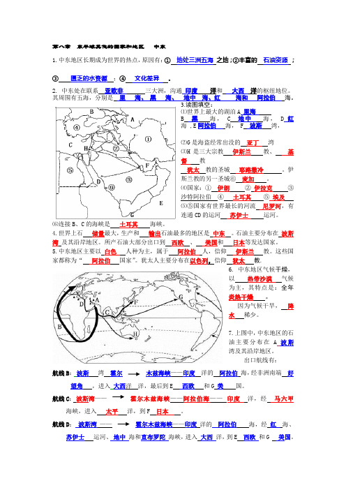 中东欧洲西部知识点
