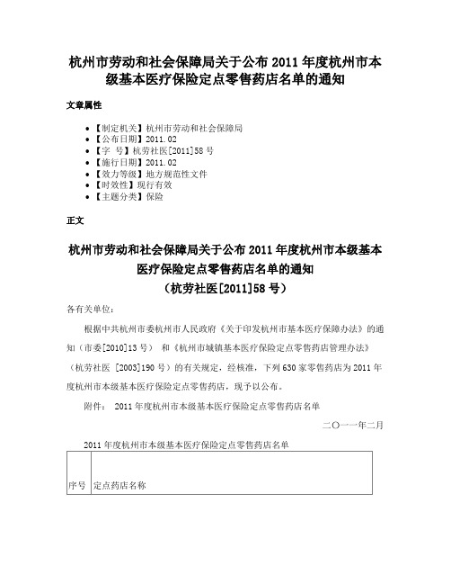杭州市劳动和社会保障局关于公布2011年度杭州市本级基本医疗保险定点零售药店名单的通知