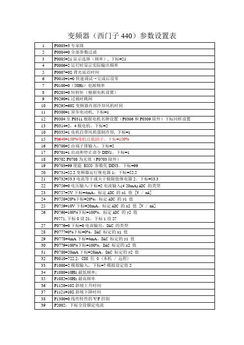 440变频器设置表