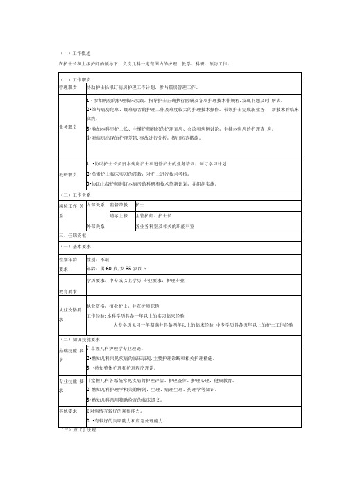 38.儿科护师岗位说明书