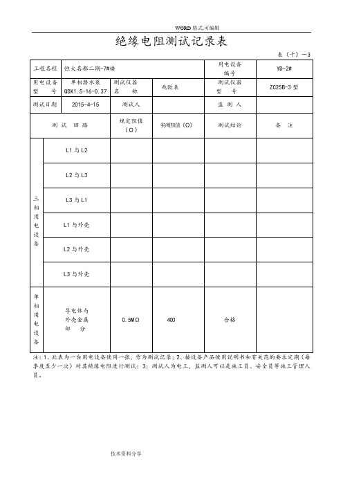 绝缘电阻测试记录文本表