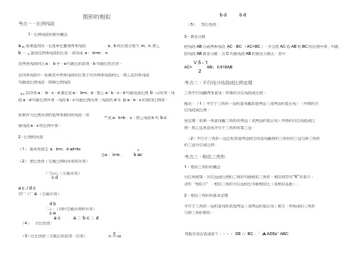图形的相似知识点总结