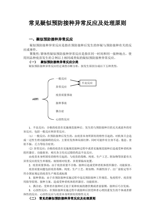 常见疑似预防接种异常反应与处理原则