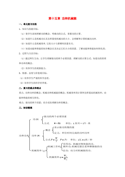 九年级物理 第十五章功和机械能复习教案 人教新课标版