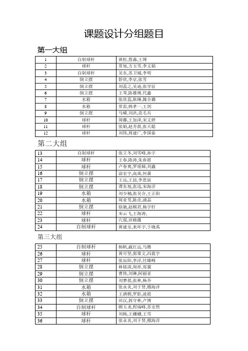 课题设计分组题目