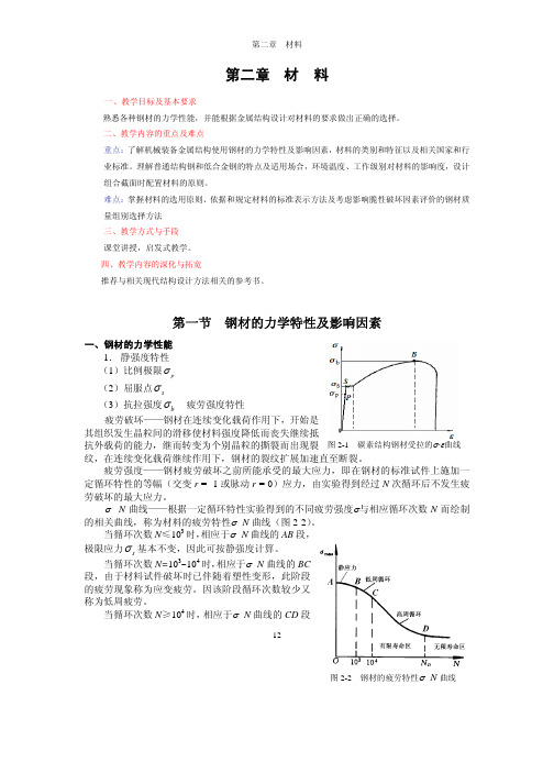 碳钢的力学特性曲线