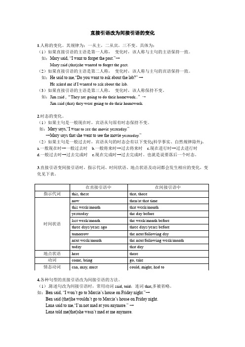 直接引语改为间接引语的变化