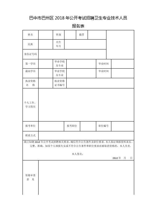 巴中市巴州区2018年公开考试招聘卫生专业技术人员