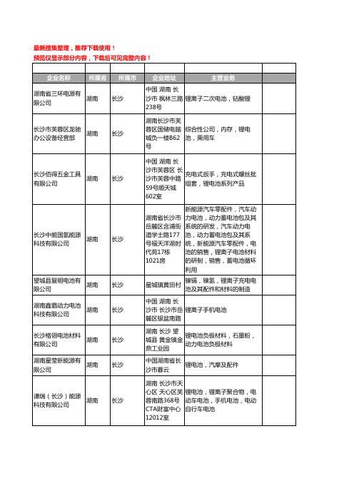 新版湖南省长沙锂电池工商企业公司商家名录名单联系方式大全94家