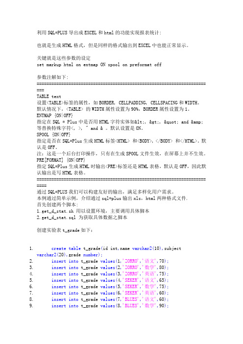 SQLPLUS导出成EXCEL和html实现报表统计