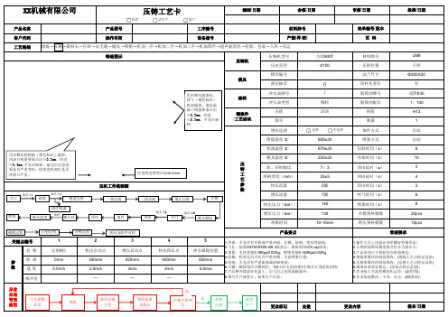 压铸工艺卡