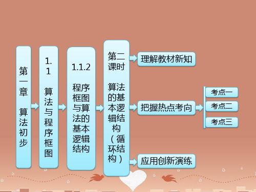 【全程复习方略】-高中数学 第1部分 第一章 1.1 1.1.2 第二课时 算法的基本逻辑结构(
