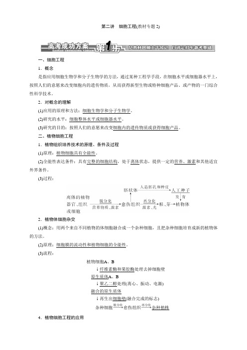 高考生物一轮复习细致讲解练：选修3(5份)第二讲 细胞