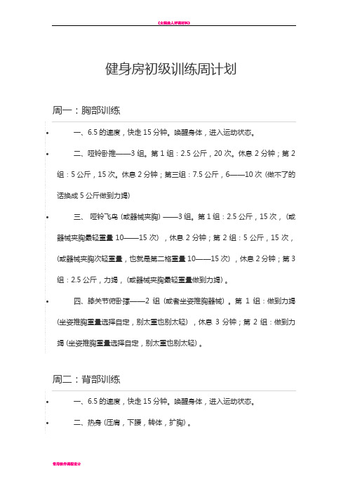 女子健身房初级计划(每周四练)