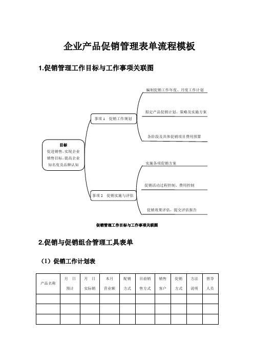 企业产品促销管理表单流程模板