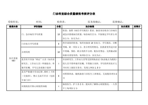 门诊科室综合质量绩效考核评分表