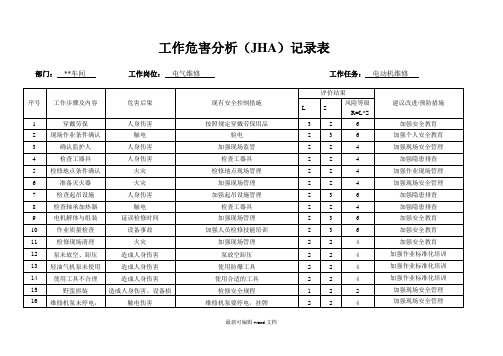 电工工作危害分析(JHA)记录表