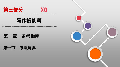 2020高考英写作技能培优：考纲解读