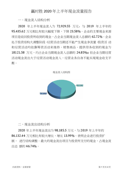 赢时胜2020年上半年现金流量报告