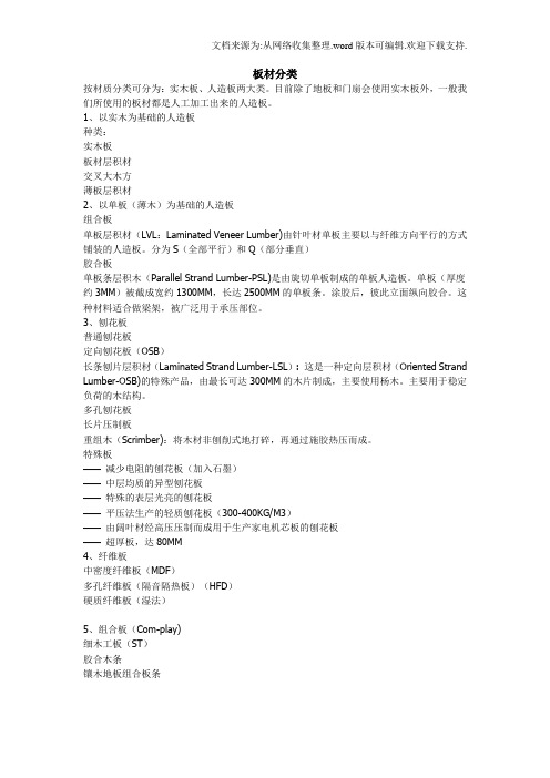 大亚板材知识其他材料对比
