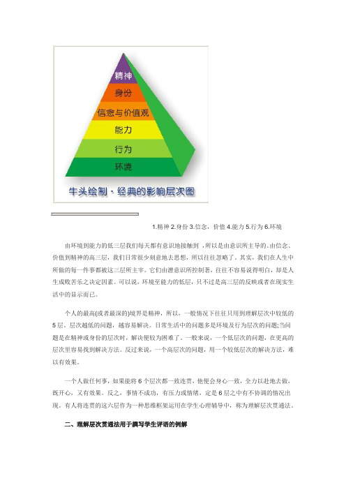 理解层次运用